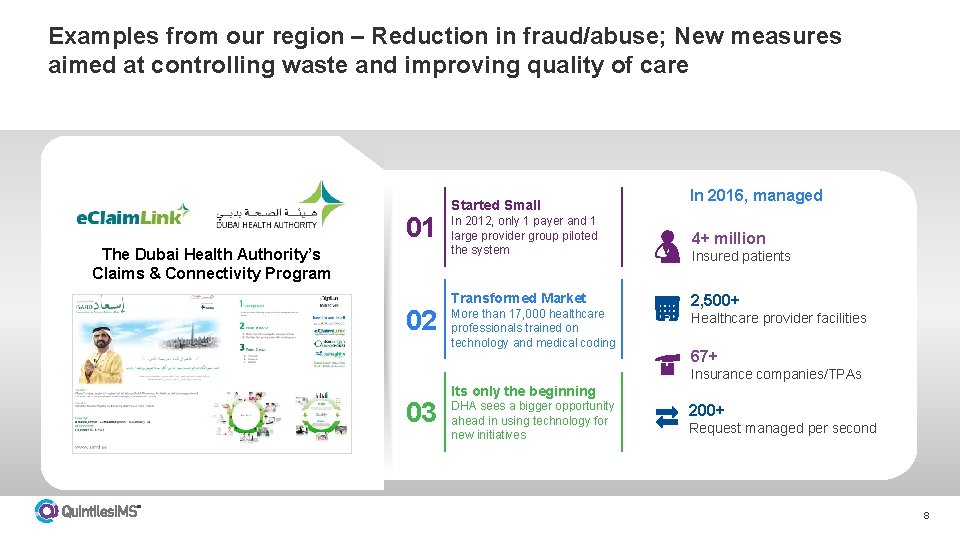 Examples from our region – Reduction in fraud/abuse; New measures aimed at controlling waste