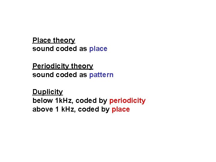 Place theory sound coded as place Periodicity theory sound coded as pattern Duplicity below
