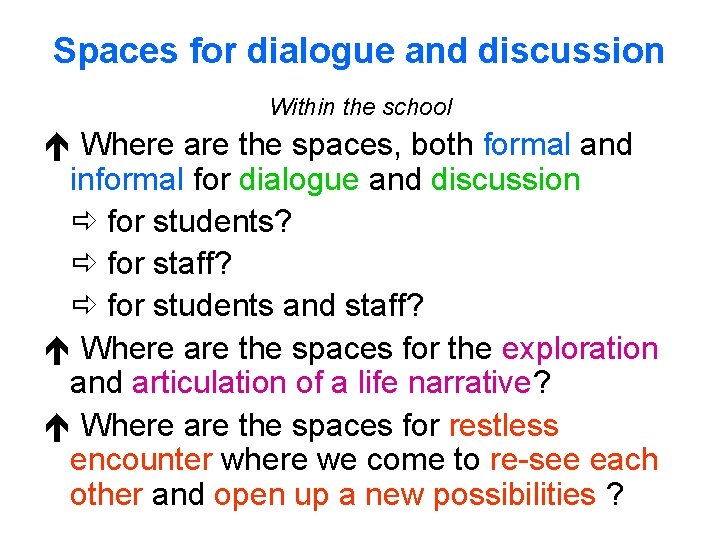 Spaces for dialogue and discussion Within the school Where are the spaces, both formal