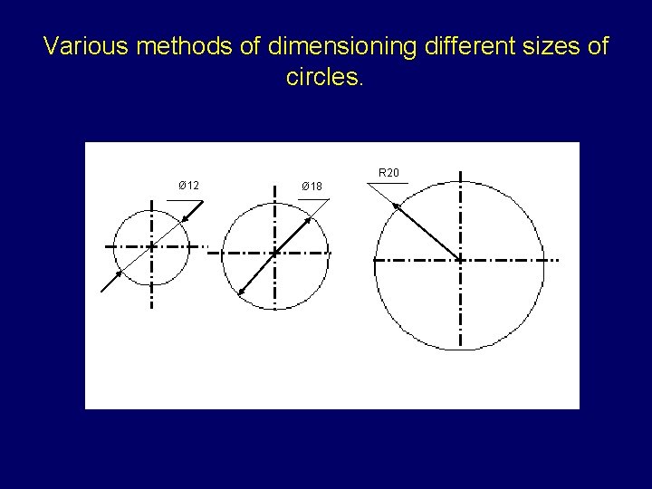 Various methods of dimensioning different sizes of circles. R 20 Ø 12 Ø 18