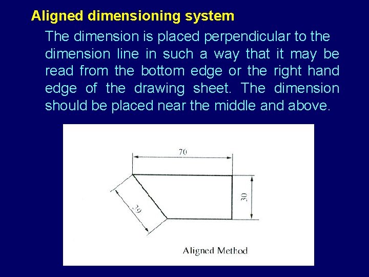 Aligned dimensioning system The dimension is placed perpendicular to the dimension line in such Aligned dimensioning system The dimension is placed perpendicular to the dimension line in such
