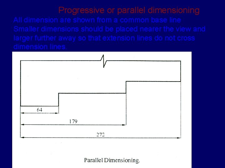 Progressive or parallel dimensioning All dimension are shown from a common base line Smaller