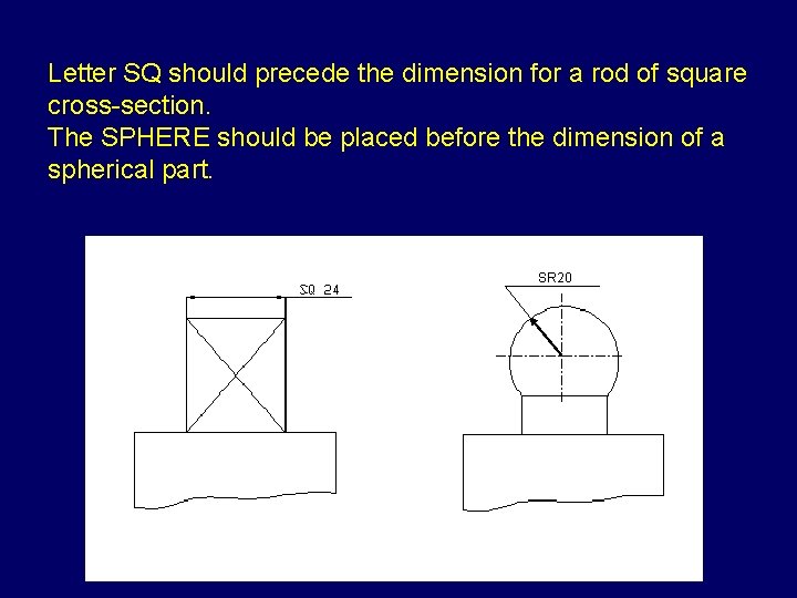 Letter SQ should precede the dimension for a rod of square cross-section. The SPHERE Letter SQ should precede the dimension for a rod of square cross-section. The SPHERE