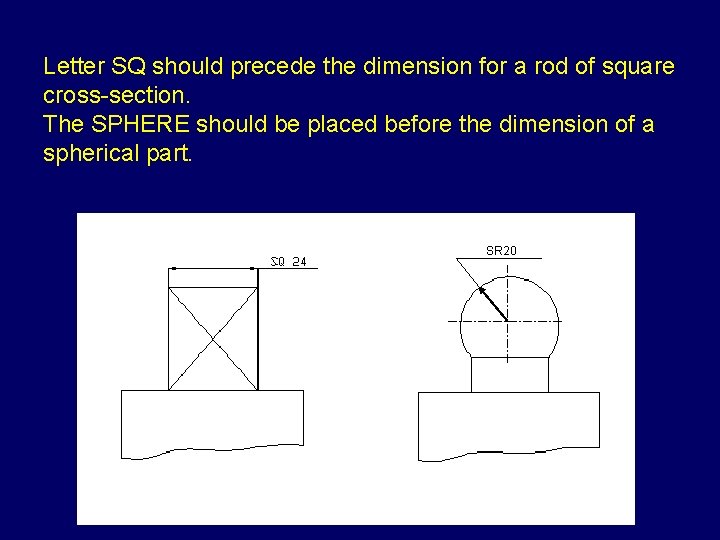 Letter SQ should precede the dimension for a rod of square cross-section. The SPHERE