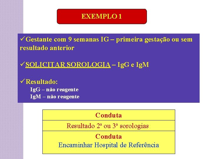 EXEMPLO 1 üGestante com 9 semanas IG – primeira gestação ou sem resultado anterior