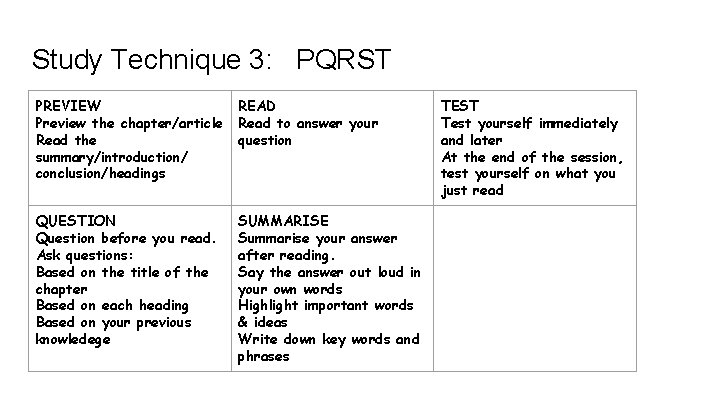 Study Technique 3: PQRST PREVIEW Preview the chapter/article Read the summary/introduction/ conclusion/headings READ Read
