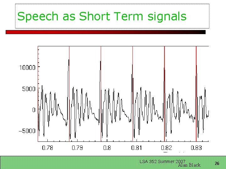 Speech as Short Term signals LSA 352 Summer 2007 Alan Black 26 