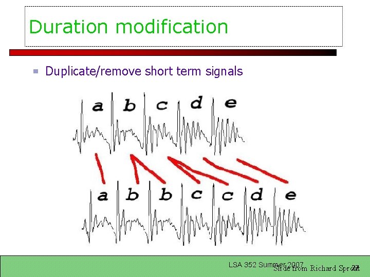 Duration modification Duplicate/remove short term signals LSA 352 Summer 27 Slide 2007 from Richard