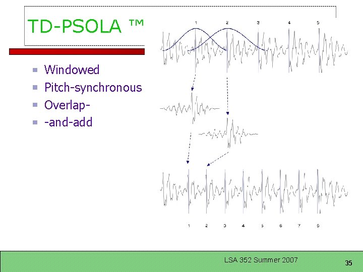TD-PSOLA ™ Windowed Pitch-synchronous Overlap-and-add LSA 352 Summer 2007 35 