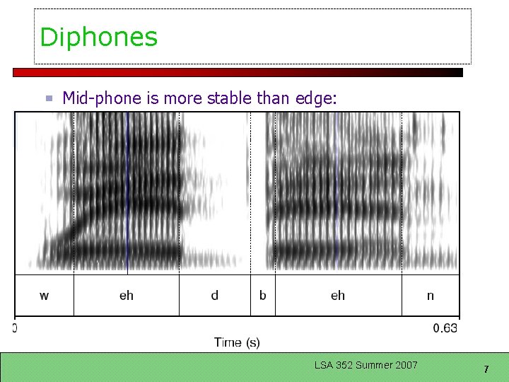 Diphones Mid-phone is more stable than edge: LSA 352 Summer 2007 7 