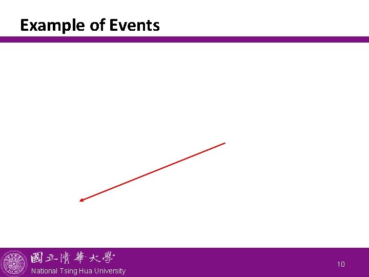 Example of Events National Tsing Hua University 10 