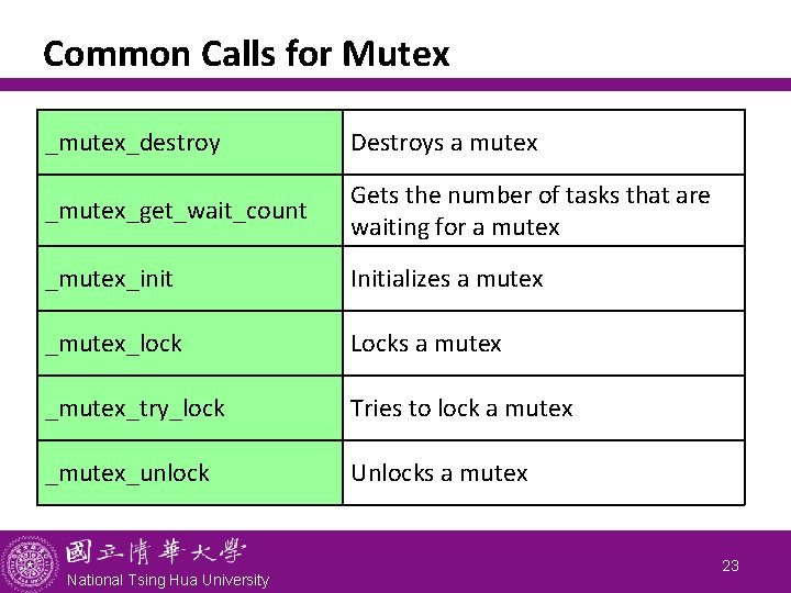 Common Calls for Mutex _mutex_destroy Destroys a mutex _mutex_get_wait_count Gets the number of tasks