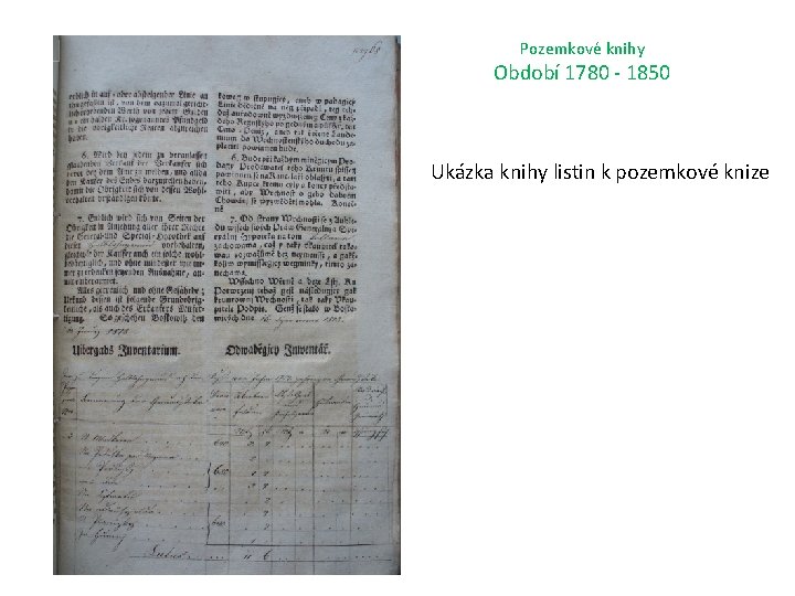 Pozemkové knihy Období 1780 - 1850 Ukázka knihy listin k pozemkové knize 