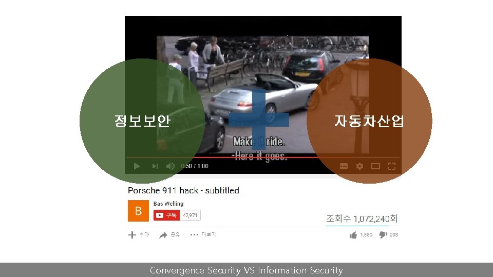 정보보안 자동차산업 Convergence Security VS Information Security 