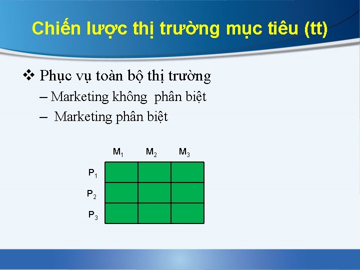 Chiến lược thị trường mục tiêu (tt) v Phục vụ toàn bộ thị trường