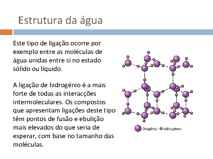 Estrutura da água Este tipo de ligação ocorre por exemplo entre as moléculas de