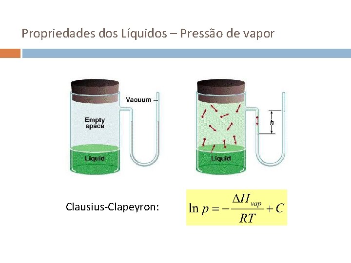 Propriedades dos Líquidos – Pressão de vapor Clausius-Clapeyron: 