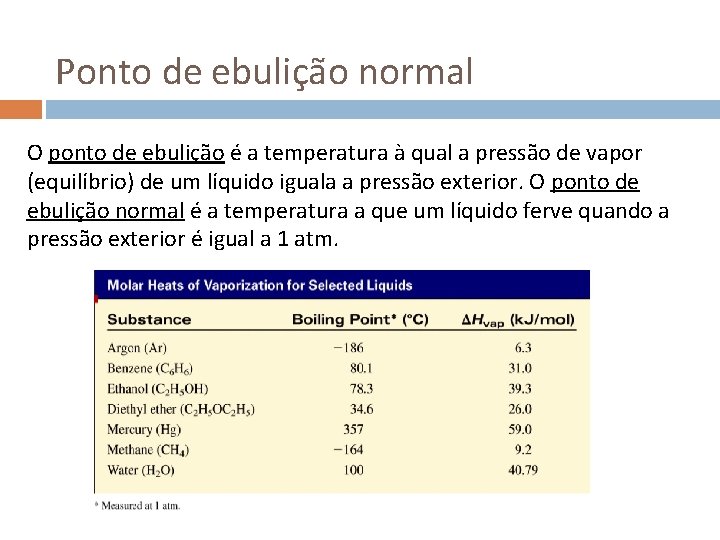 Ponto de ebulição normal O ponto de ebulição é a temperatura à qual a