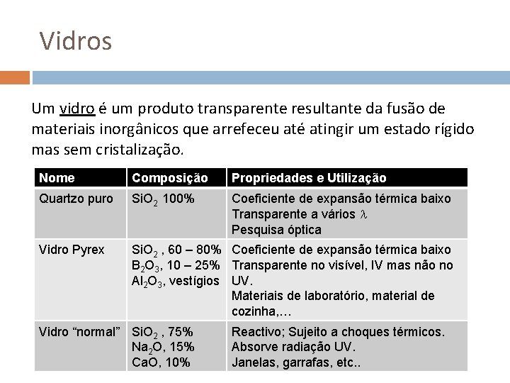 Vidros Um vidro é um produto transparente resultante da fusão de materiais inorgânicos que