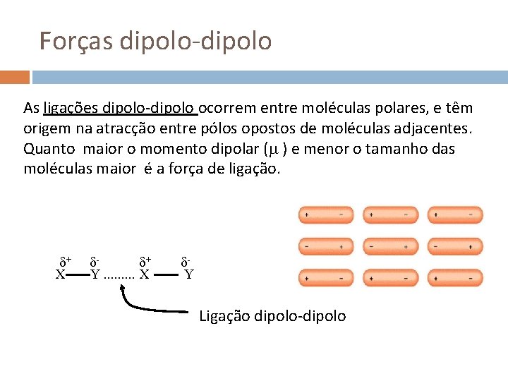 Forças dipolo-dipolo As ligações dipolo-dipolo ocorrem entre moléculas polares, e têm origem na atracção