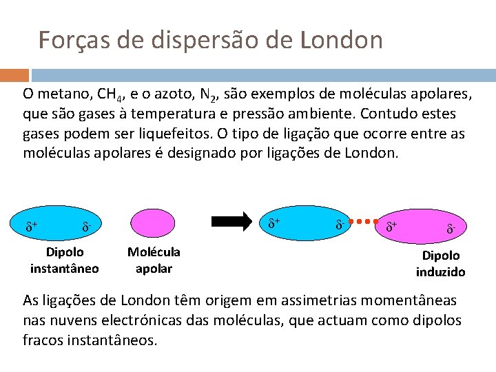 Forças de dispersão de London O metano, CH 4, e o azoto, N 2,