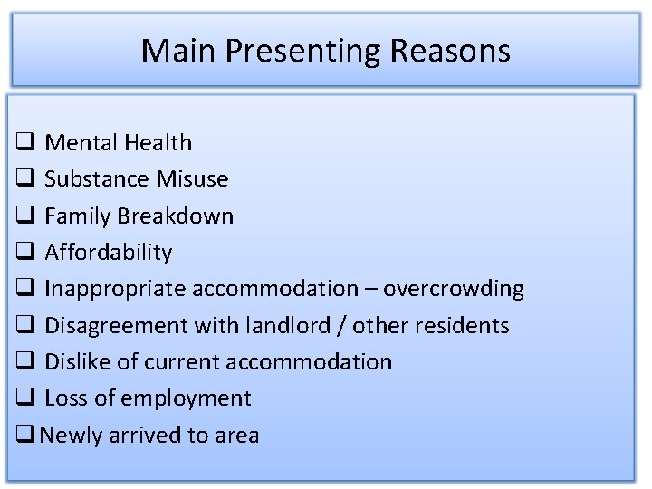 Main Presenting Reasons q Mental Health q Substance Misuse q Family Breakdown q Affordability