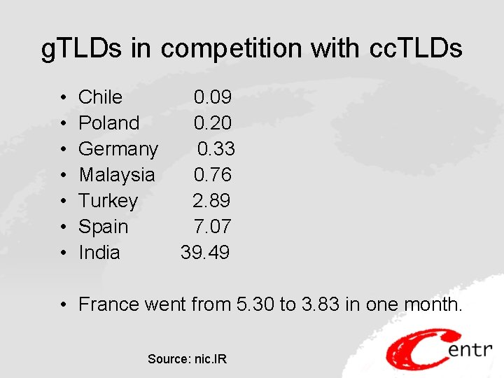 g. TLDs in competition with cc. TLDs • • Chile Poland Germany Malaysia Turkey