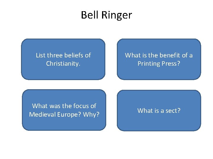 Bell Ringer Monotheistic Ten commandments List three beliefs Bible Jesus Christianity. Churches of The