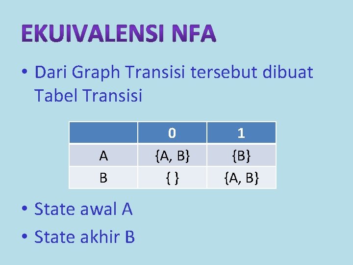  • Dari Graph Transisi tersebut dibuat Tabel Transisi A B • State awal