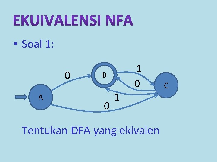  • Soal 1: 0 A 1 0 B 0 1 Tentukan DFA yang