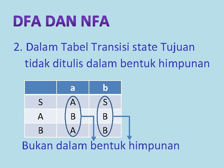 2. Dalam Tabel Transisi state Tujuan tidak ditulis dalam bentuk himpunan S A B