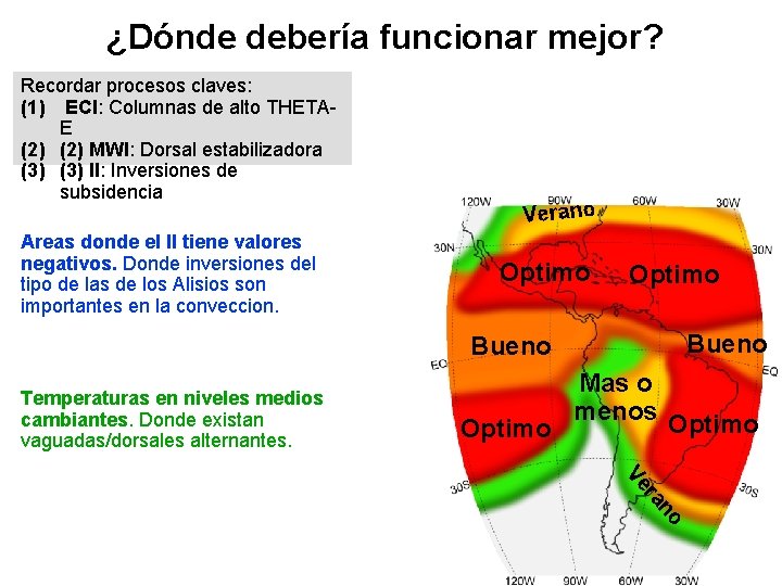 ¿Dónde debería funcionar mejor? Optimo C green areas Optimo hi IH in th e