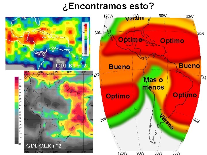 ¿Encontramos esto? Verano Optimo GDI-BT r^2 Optimo Bueno Mas o menos Optimo no ra