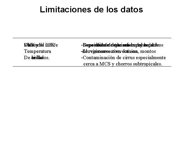 Limitaciones de los datos Valorydel Lluvia OLR de indice CPC Temperatura De aislados. brillo