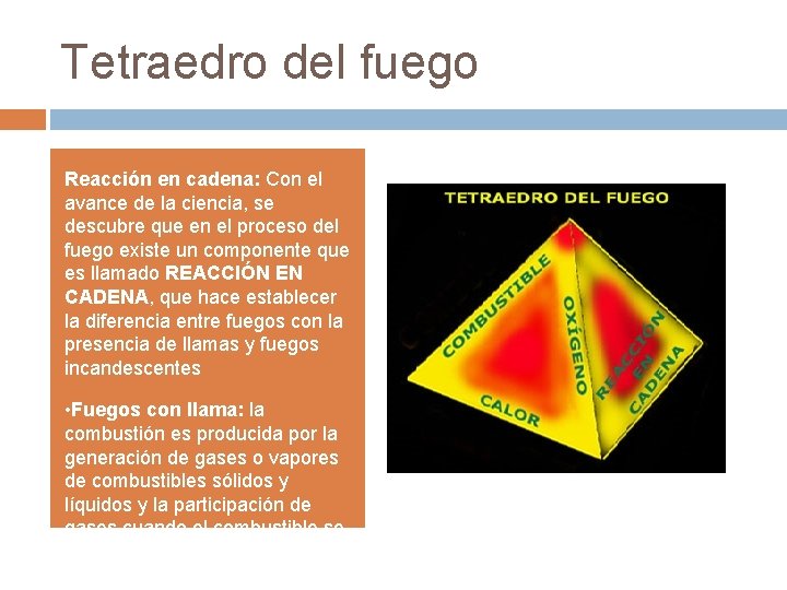 Tetraedro del fuego Reacción en cadena: Con el avance de la ciencia, se descubre