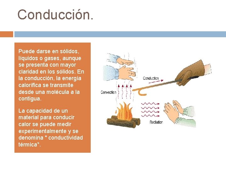 Conducción. Puede darse en sólidos, líquidos o gases, aunque se presenta con mayor claridad