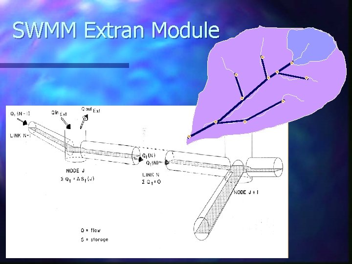 Things that Happened Before You were Born The