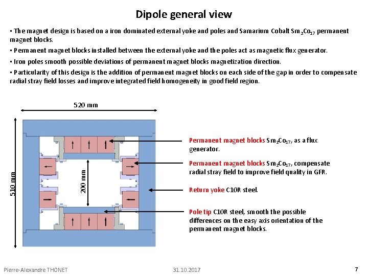 Dipole general view • The magnet design is based on a iron dominated external