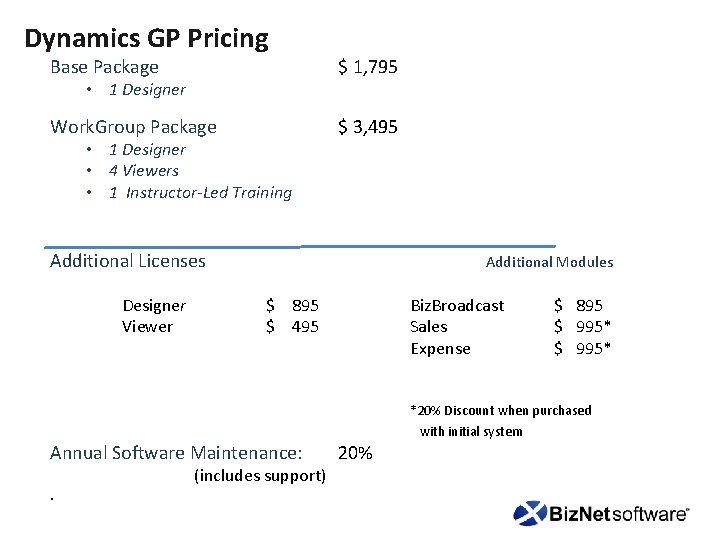 Dynamics GP Pricing Base Package $ 1, 795 Work. Group Package $ 3, 495