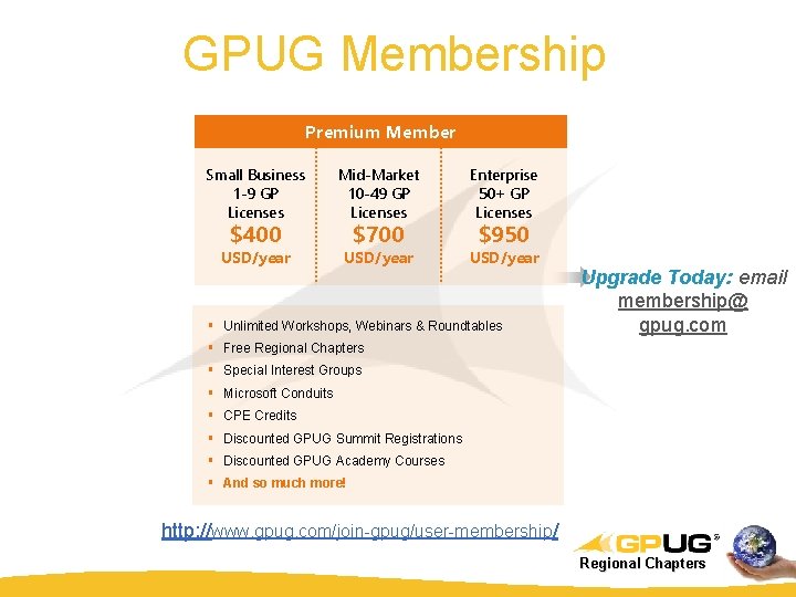 GPUG Membership Premium Member Small Business 1 -9 GP Licenses Mid-Market 10 -49 GP