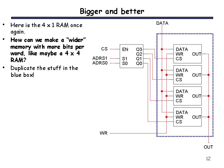 Bigger and better • • • Here is the 4 x 1 RAM once