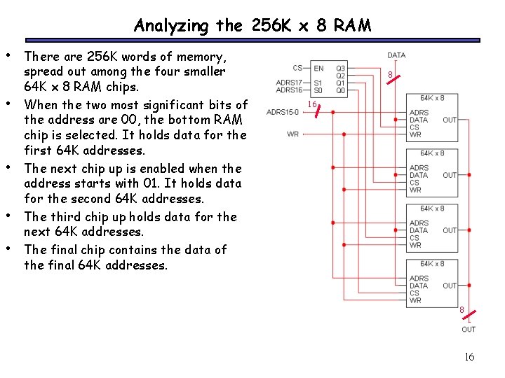 Analyzing the 256 K x 8 RAM • • • There are 256 K