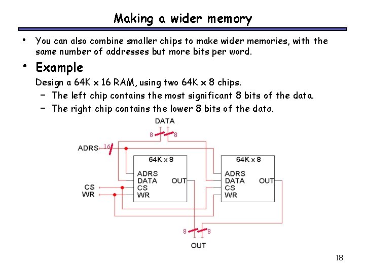 Making a wider memory • • You can also combine smaller chips to make