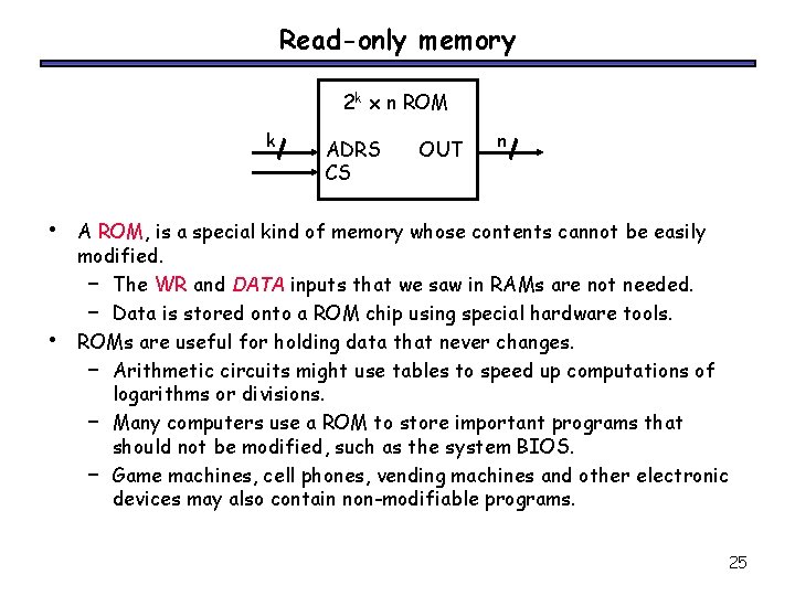 Read-only memory 2 k x n ROM k • • ADRS CS OUT n