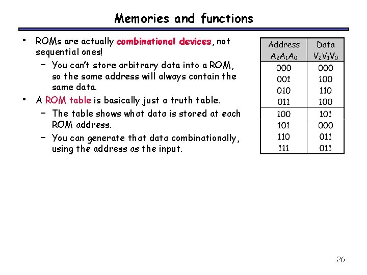 Memories and functions • • ROMs are actually combinational devices, not sequential ones! –