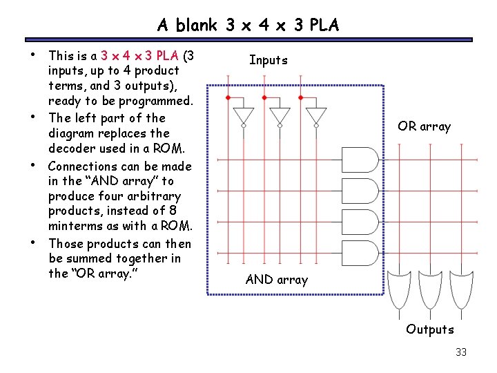 A blank 3 x 4 x 3 PLA • • This is a 3