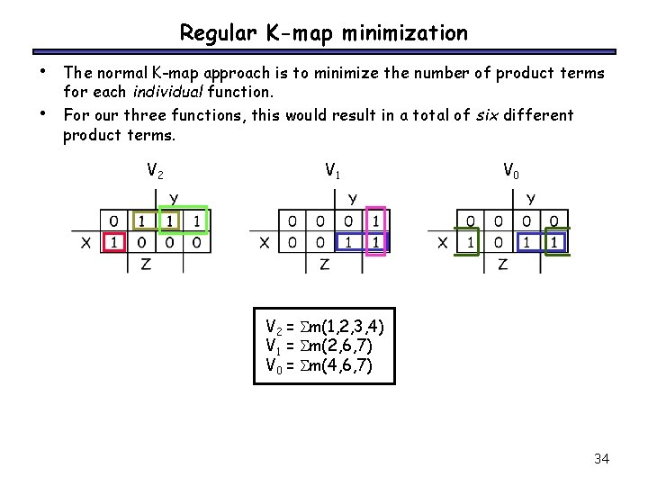 Regular K-map minimization • • The normal K-map approach is to minimize the number