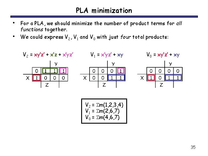 PLA minimization • • For a PLA, we should minimize the number of product