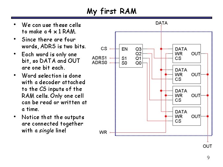 My first RAM • • • We can use these cells to make a