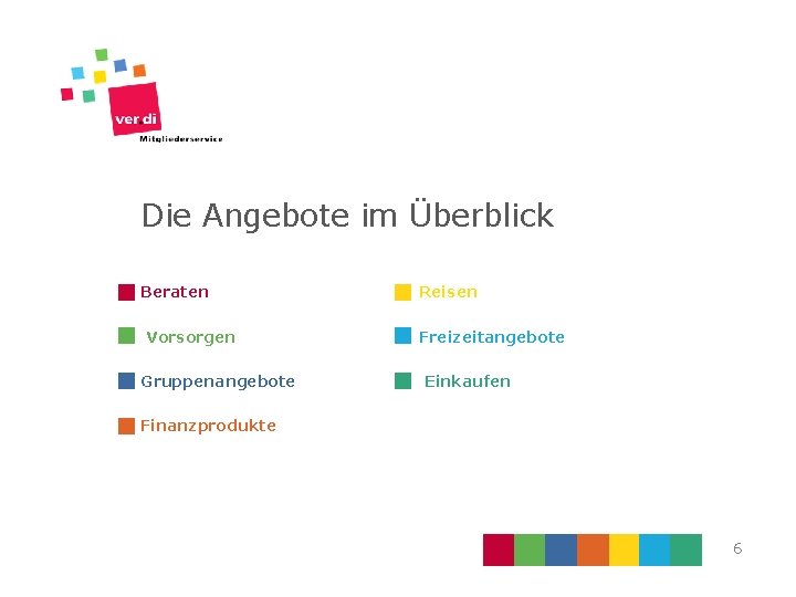 Die Angebote im Überblick Beraten Vorsorgen Gruppenangebote Reisen Freizeitangebote Einkaufen Finanzprodukte 6 